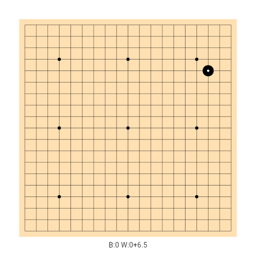 Game position