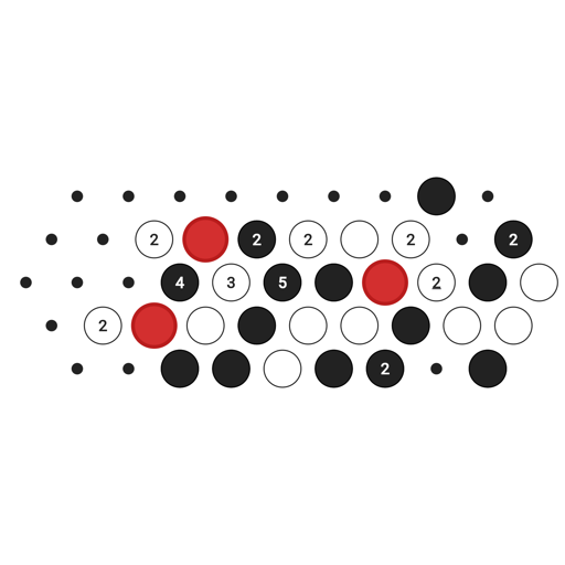 Game position
