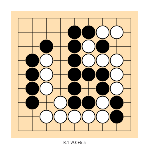 Game position