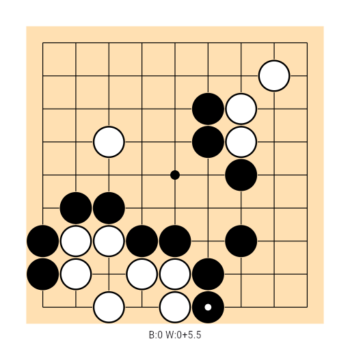 Game position