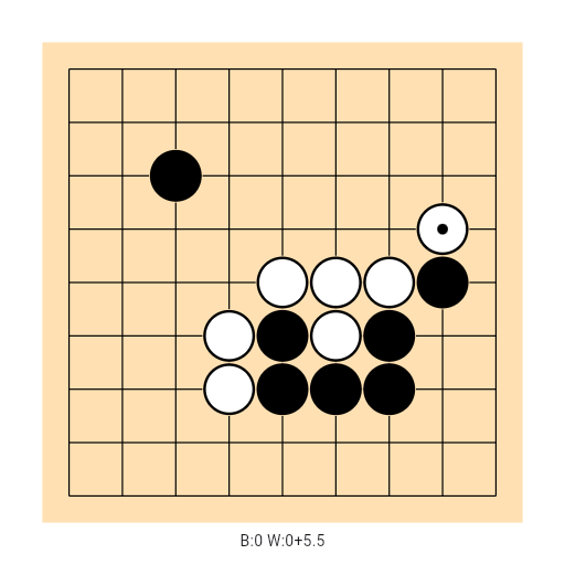 Game position