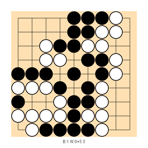 Game position
