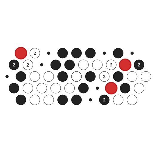 Game position