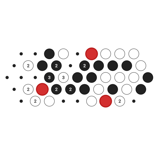 Game position