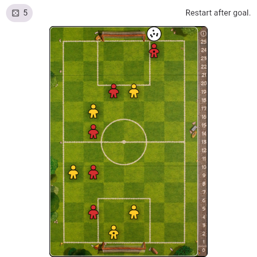 Game position