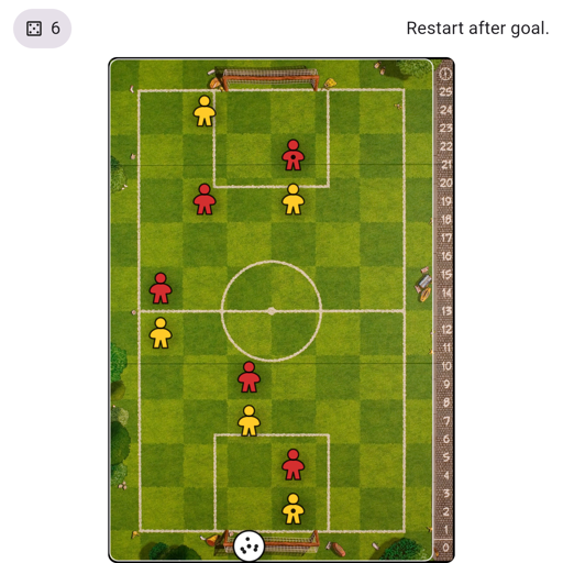 Game position