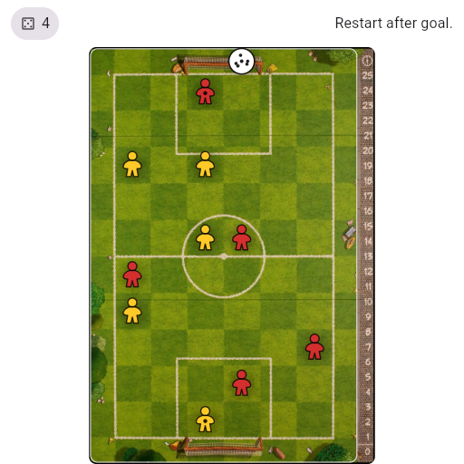 Game position