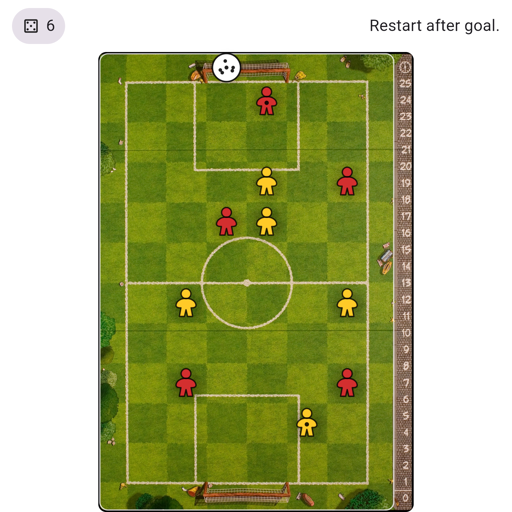 Game position