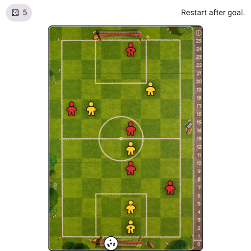 Game position