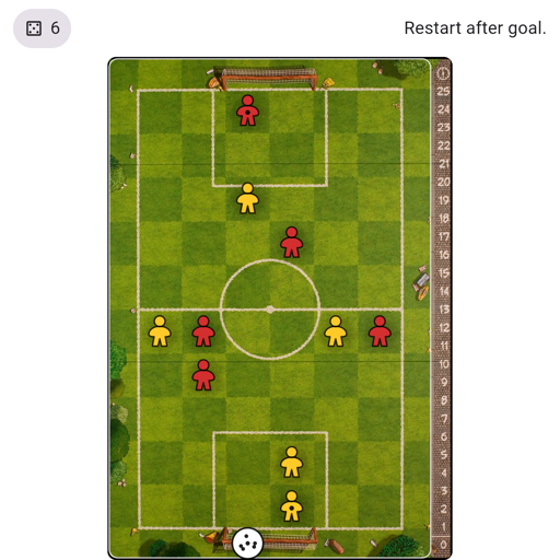 Game position