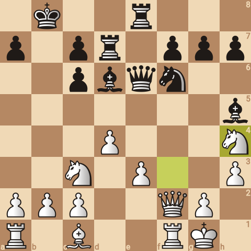 Game position