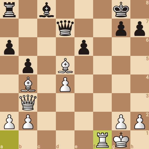 Game position