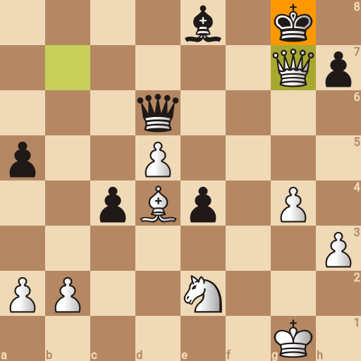 Game position