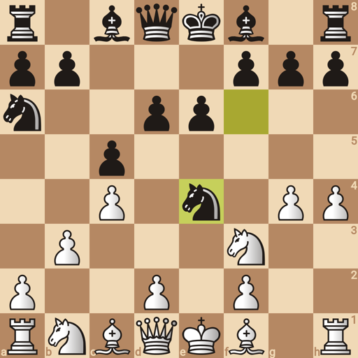 Game position