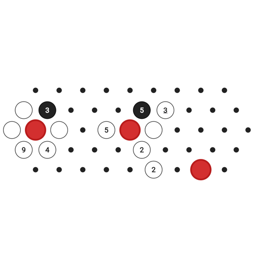 Game position