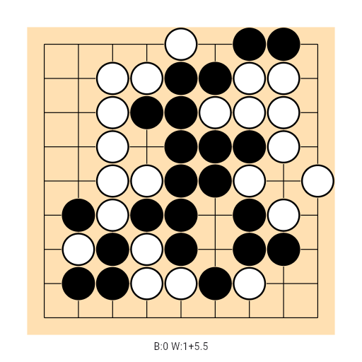 Game position