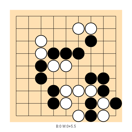 Game position