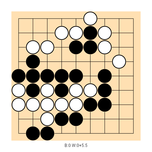 Game position