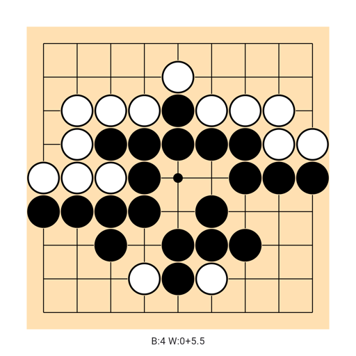 Game position