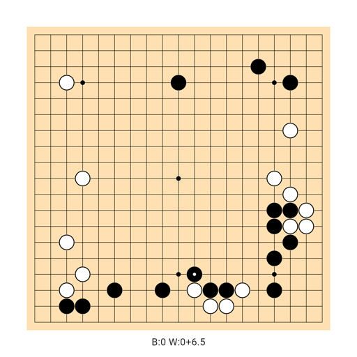 Game position