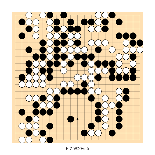 Game position