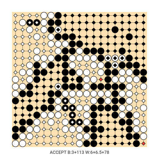Game position