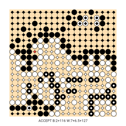 Game position
