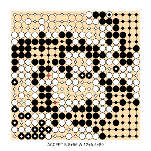 Game position