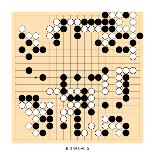 Game position