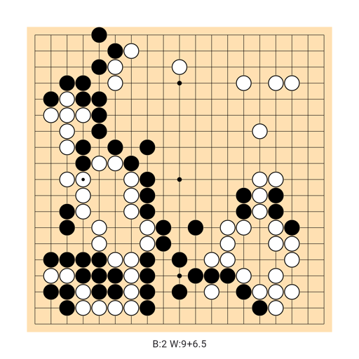 Game position
