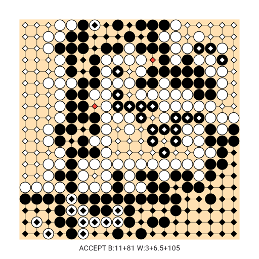 Game position
