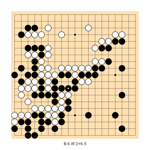 Game position