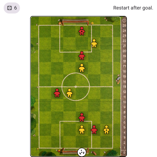Game position