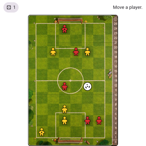 Game position