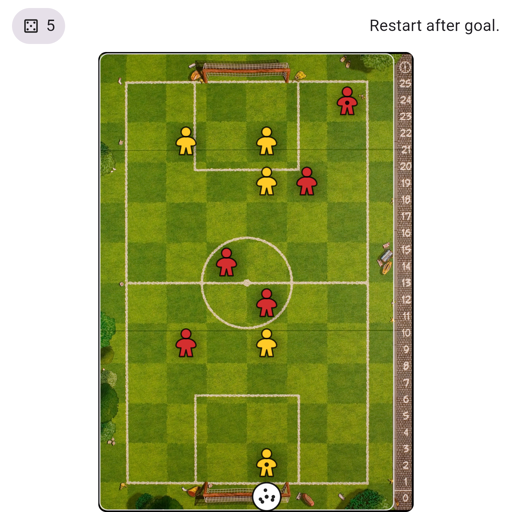 Game position