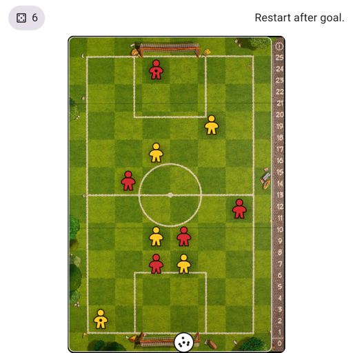 Game position