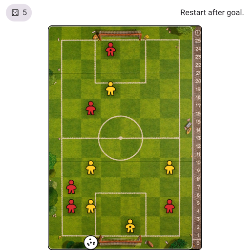Game position