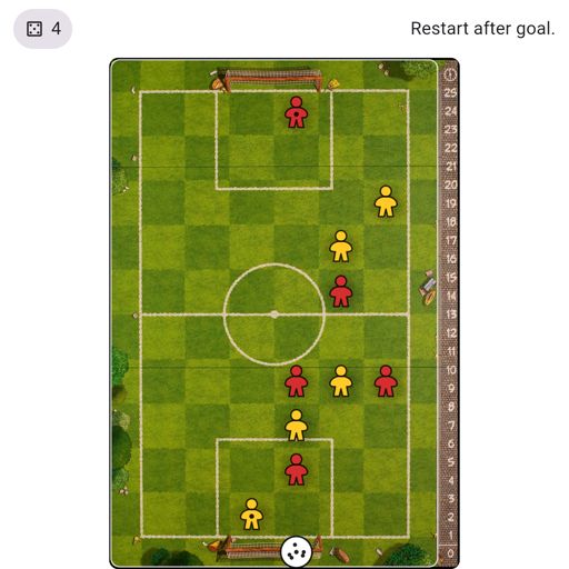 Game position
