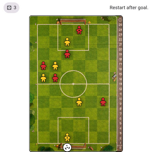 Game position