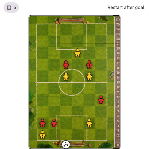 Game position