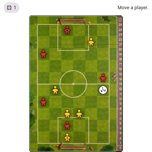 Game position