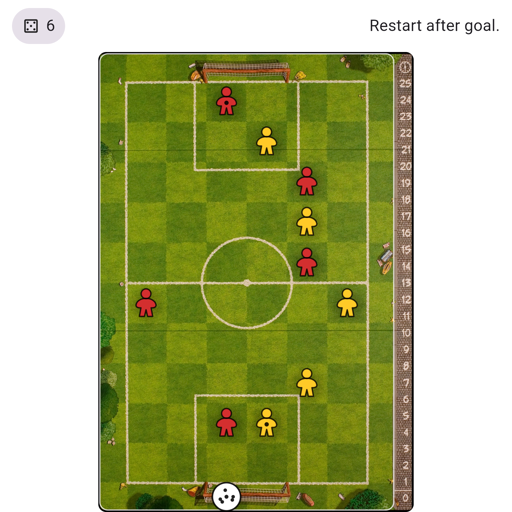 Game position