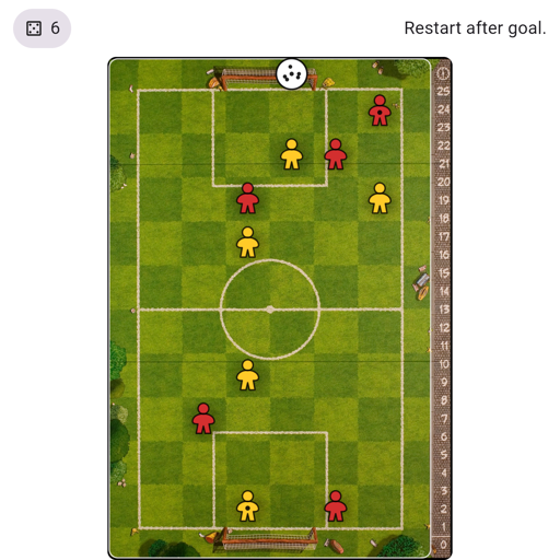 Game position