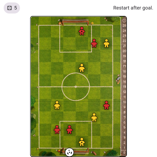 Game position