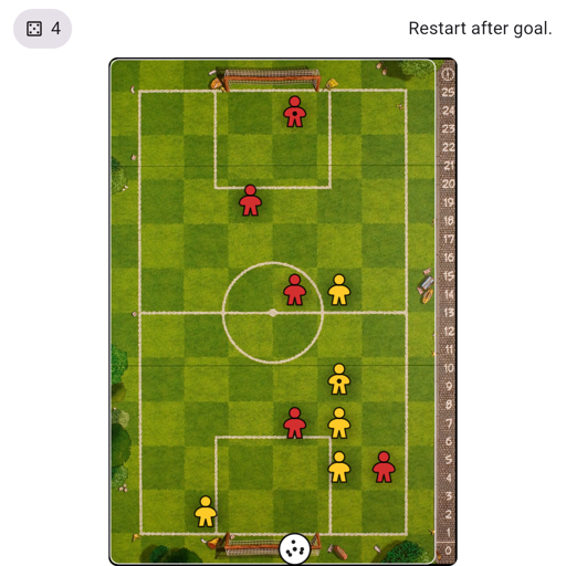 Game position