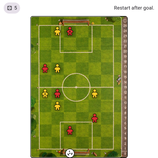 Game position