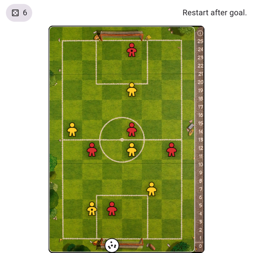 Game position