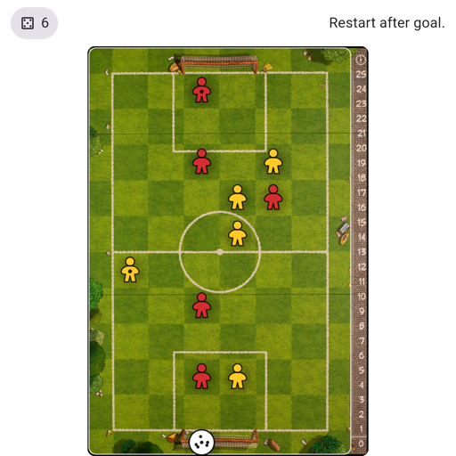 Game position