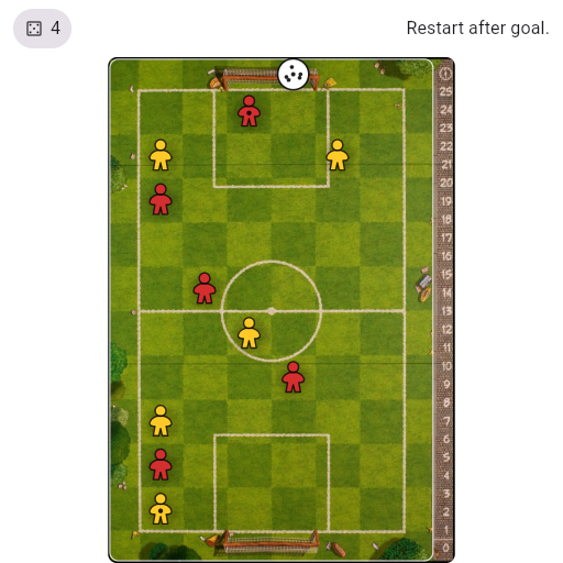 Game position