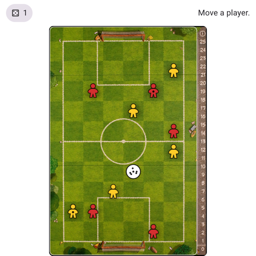 Game position